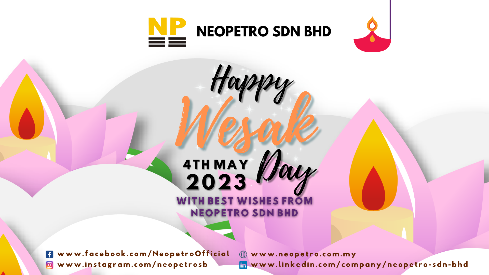 Wesak Day 2023